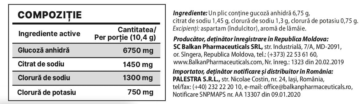 Nutra Best Bulgaria