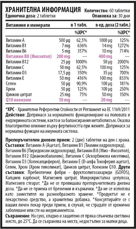 Nutra Best Bulgaria
