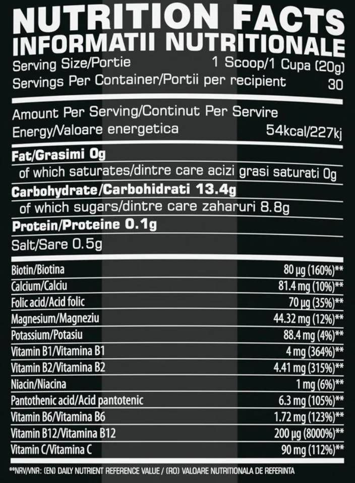 Nutra Best Bulgaria