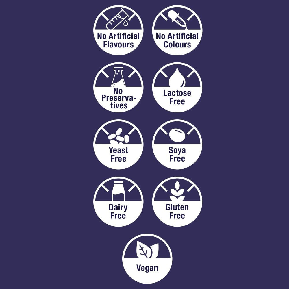 Nutra Best Bulgaria