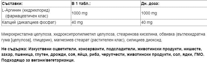 Nutra Best Bulgaria
