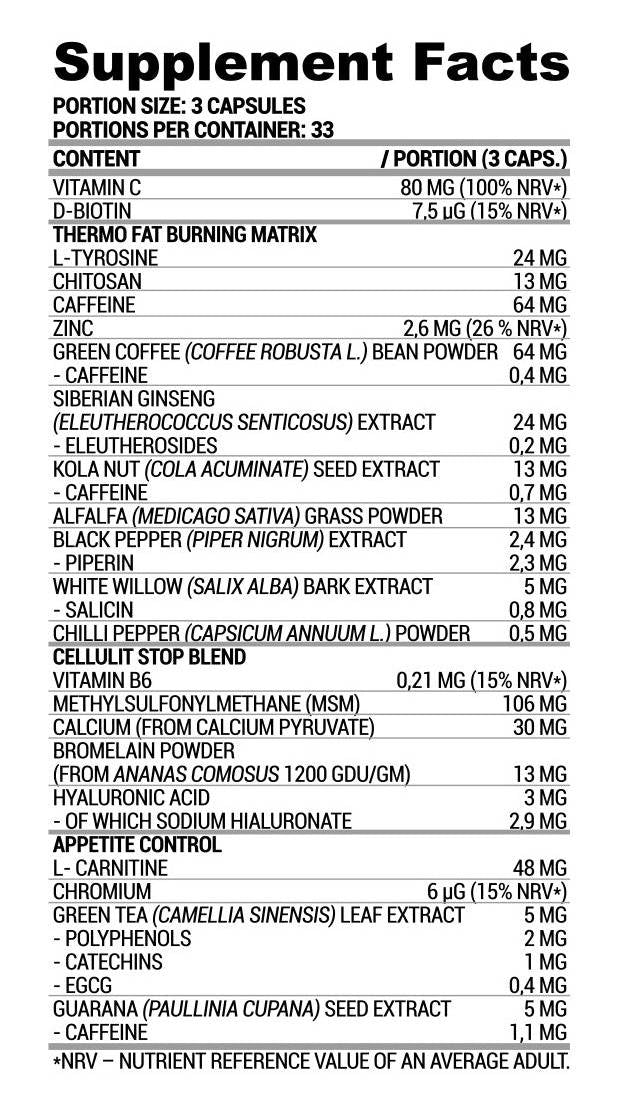 Nutra Best Bulgaria