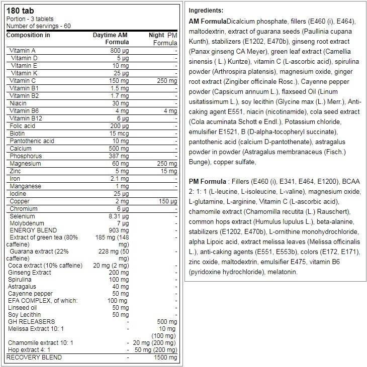 Nutra Best Bulgaria