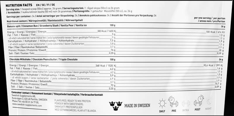Nutra Best Bulgaria