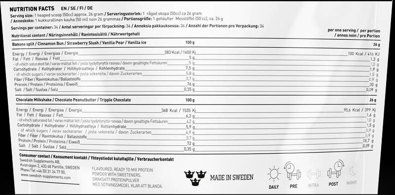 Nutra Best Bulgaria