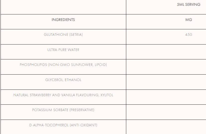 Nutra Best Bulgaria