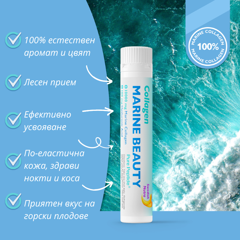Nutra Best Bulgaria