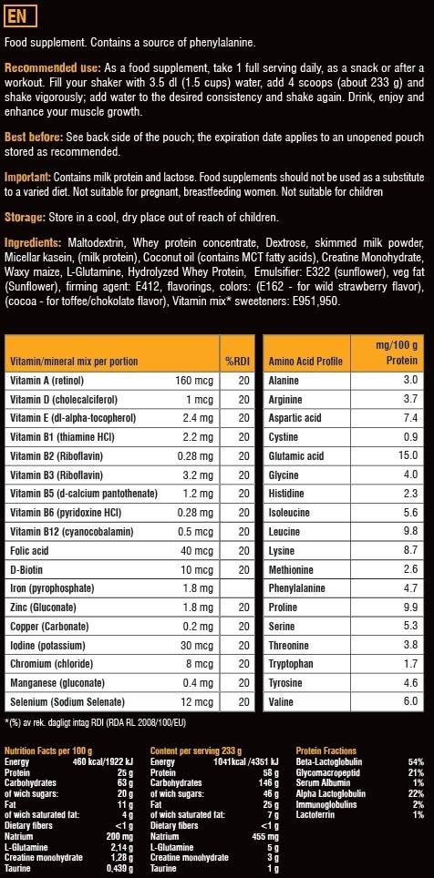 Nutra Best Bulgaria
