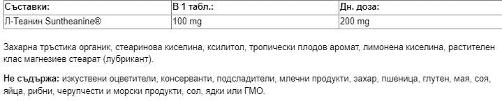 Nutra Best Bulgaria