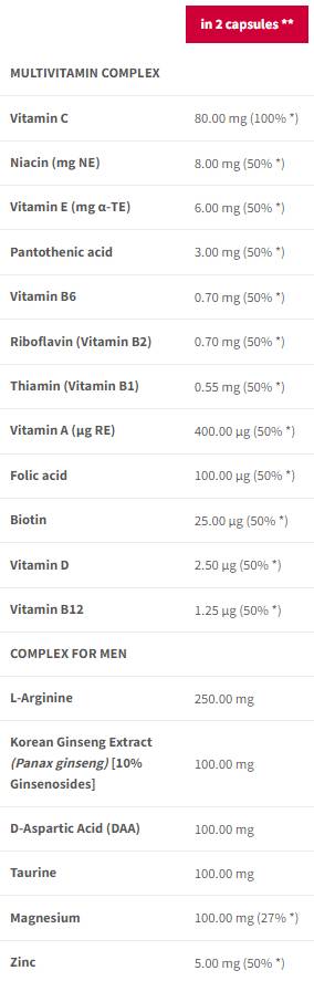 Nutra Best Bulgaria