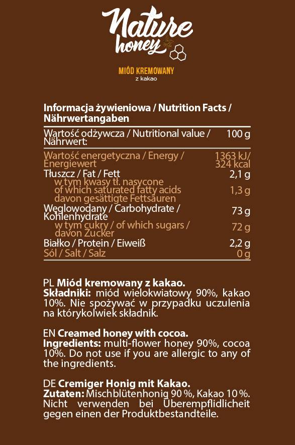 Nutra Best Bulgaria