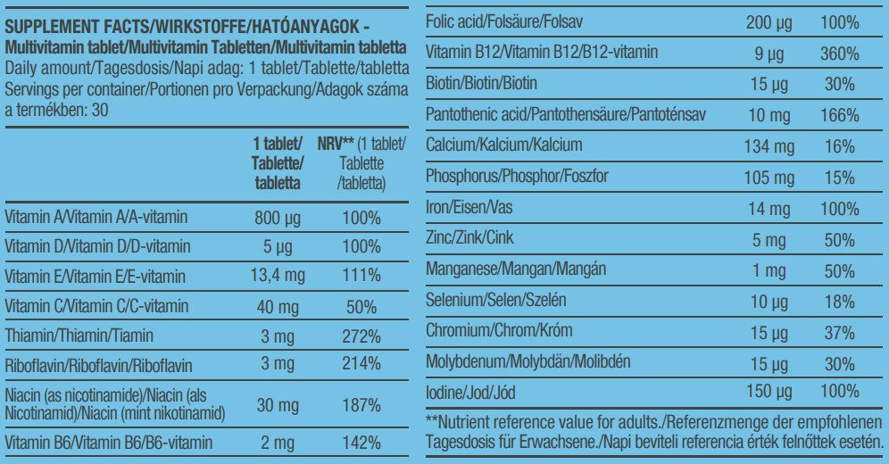 Nutra Best Bulgaria