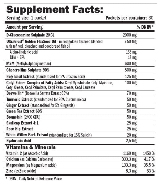 Nutra Best Bulgaria