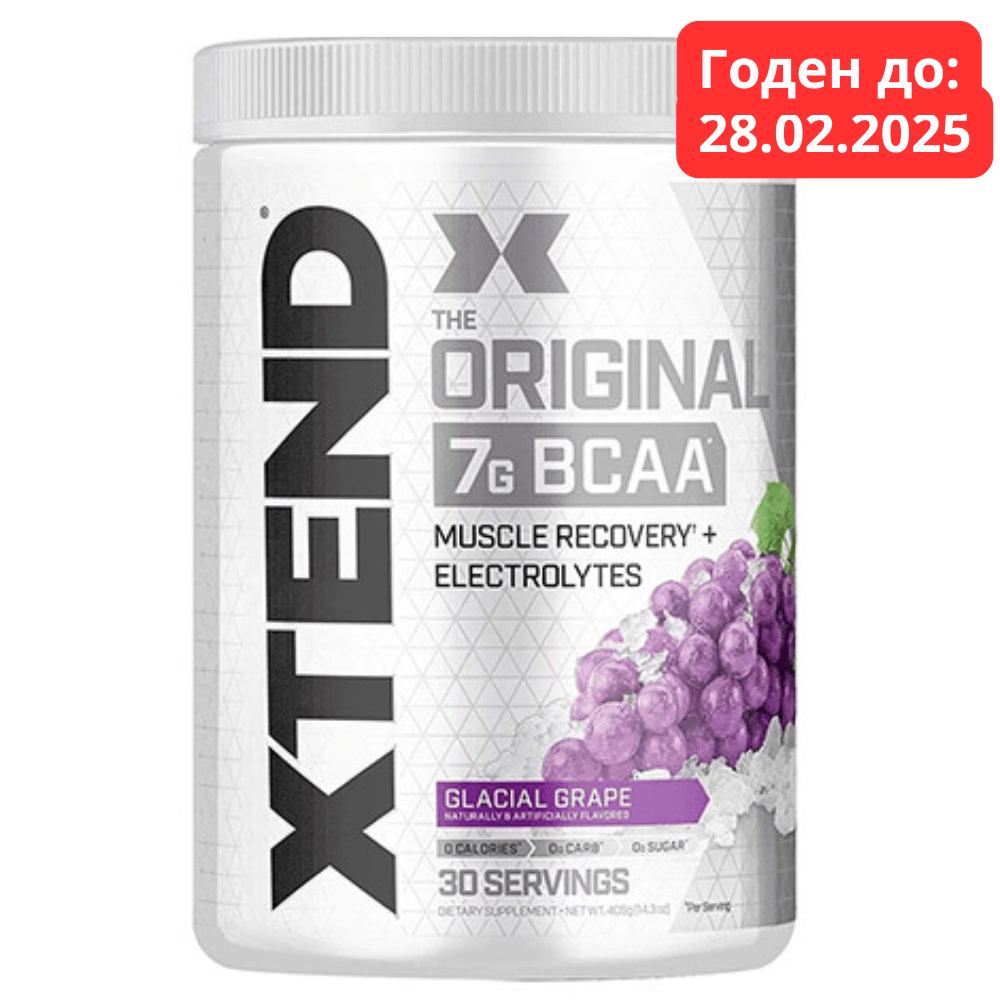 Nutra Best Bulgaria
