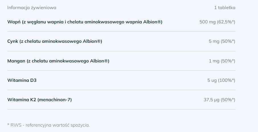 Nutra Best Bulgaria