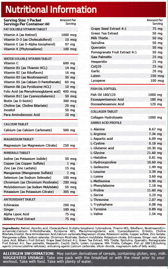 Nutra Best Bulgaria