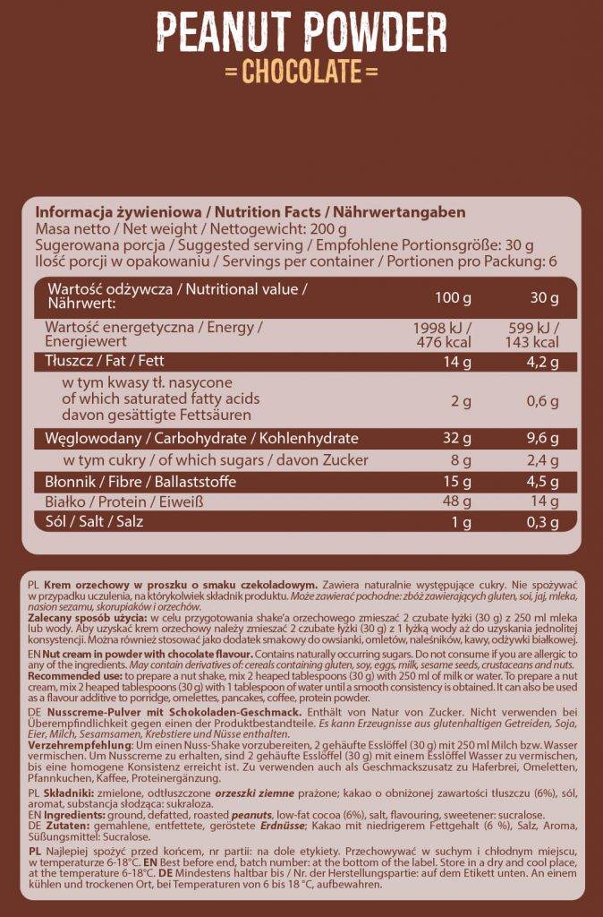 Nutra Best Bulgaria