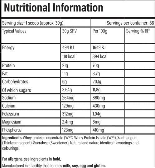 Nutra Best Bulgaria