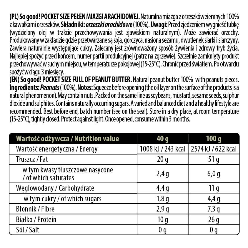 Nutra Best Bulgaria