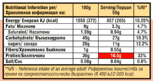 Nutra Best Bulgaria
