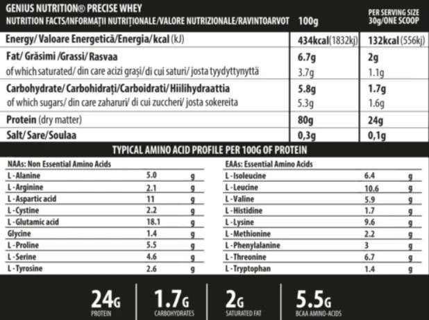 Nutra Best Bulgaria