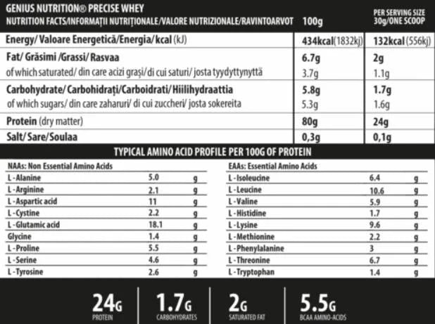 Nutra Best Bulgaria