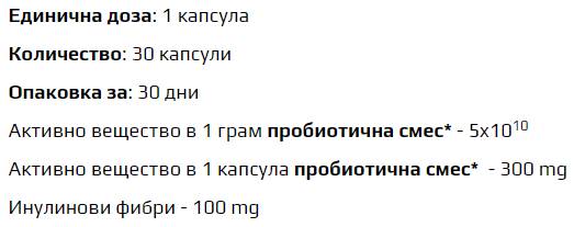Nutra Best Bulgaria