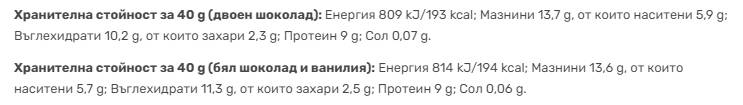 Nutra Best Bulgaria