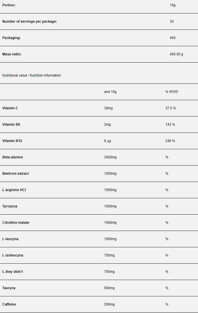 Nutra Best Bulgaria