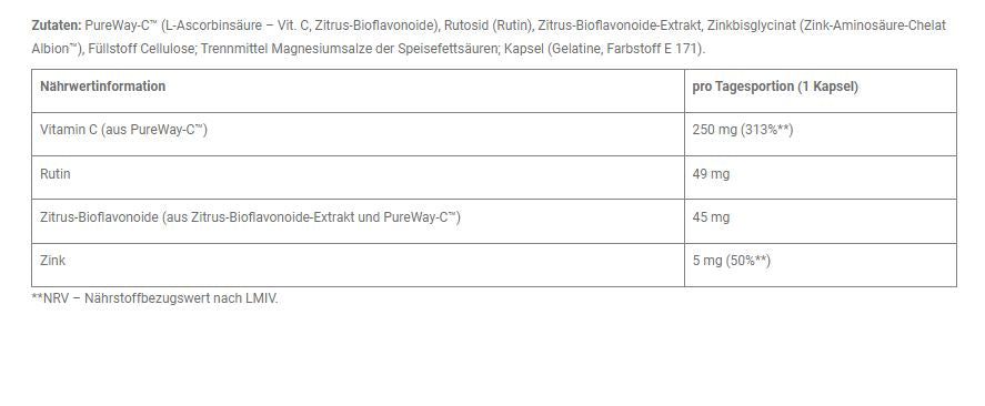 Nutra Best Bulgaria