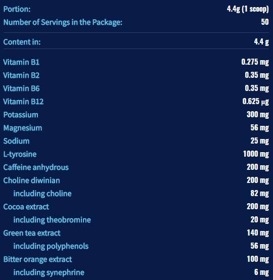 Nutra Best Bulgaria