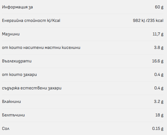 Nutra Best Bulgaria