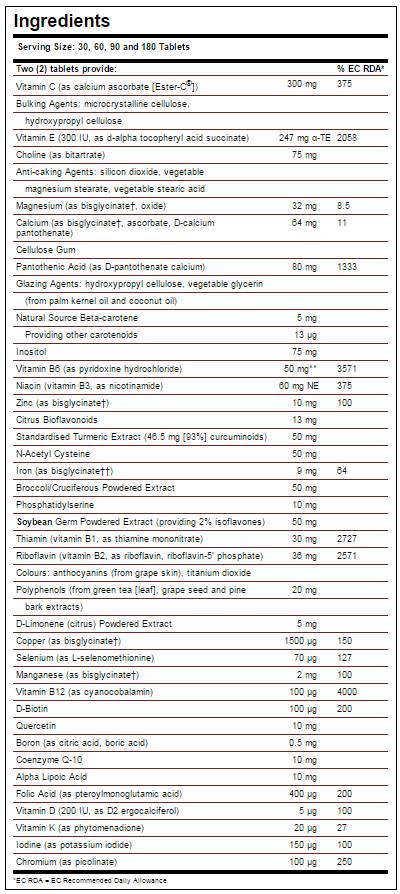 Nutra Best Bulgaria