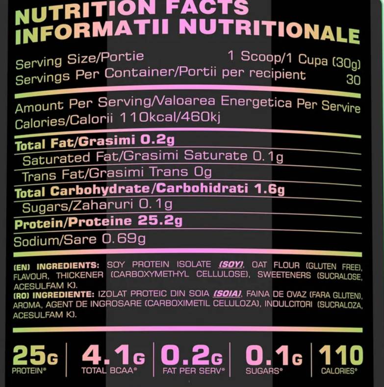 Nutra Best Bulgaria
