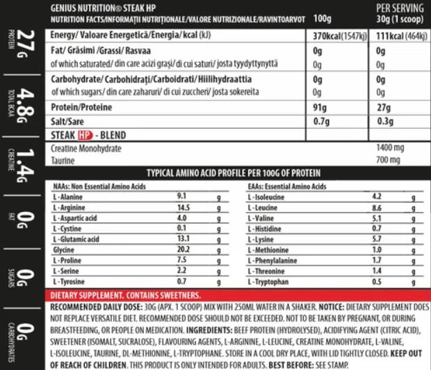 Nutra Best Bulgaria