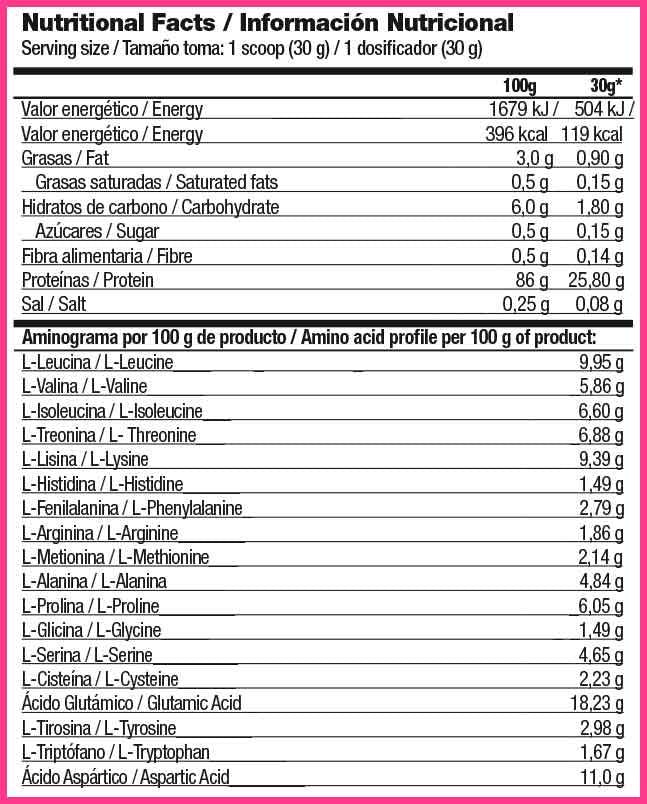 Iso Zoo | 86% Protein with DigeZyme - 1360 грама  Zoomad Labs - Nutra Best Bulgaria