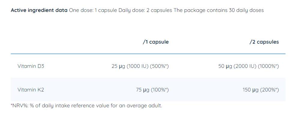Nutra Best Bulgaria