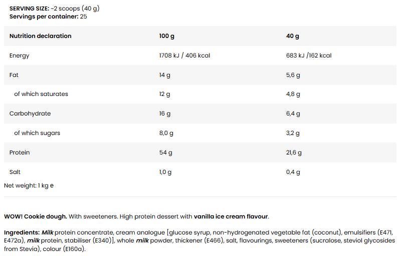 Nutra Best Bulgaria