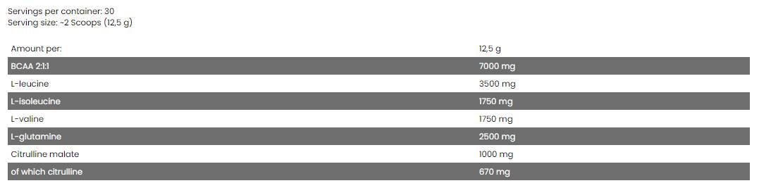Nutra Best Bulgaria