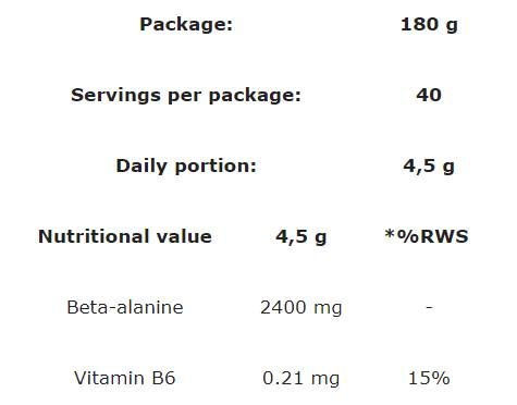 Beta-Alanine Powder | Workout Booster - 180 грама  Trec Nutrition - Nutra Best Bulgaria