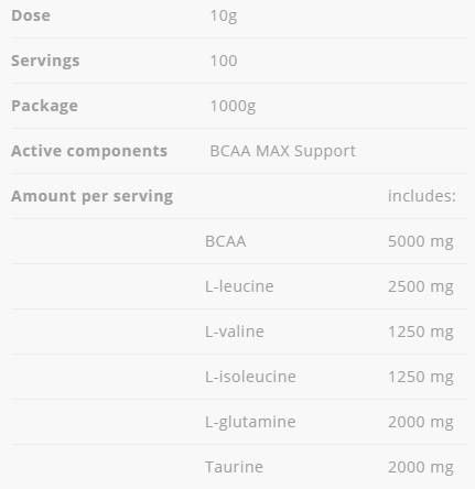 BCAA Max Support - 1000 грама  AllNutrition - Nutra Best Bulgaria