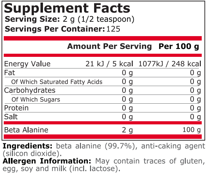 Beta-Alanine Powder - 250 Г  Pure Nutrition - Nutra Best Bulgaria