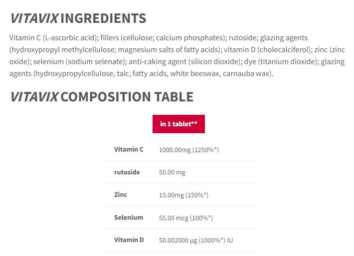 Vitavix Immunity Care | with Vitamin C, Zinc, Selenium, Vitamin D - 60 Таблетки  Trec Nutrition - Nutra Best Bulgaria