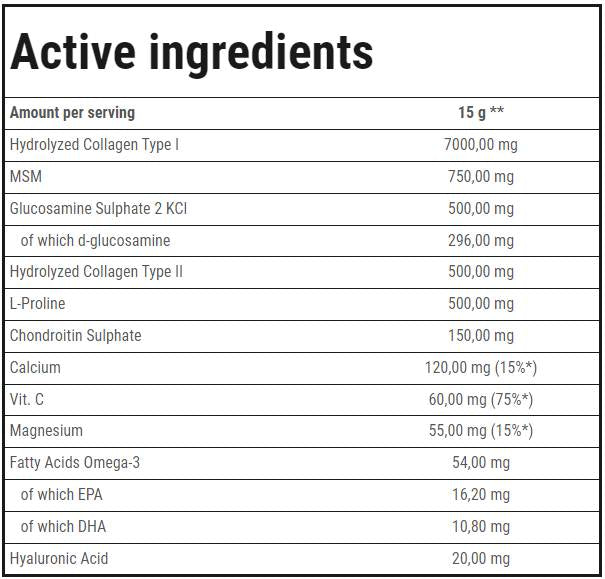 Flex Guard | Advanced Joint Support - 375 грама  Trec Nutrition - Nutra Best Bulgaria