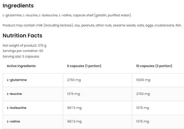 BCAA + Glutamine 5500 mg - 150 капсули  OstroVit - Nutra Best Bulgaria