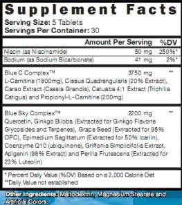 CLA with Green Tea plus L-Carnitine Sport Edition / 60 Caps  Controlled Labs - Nutra Best Bulgaria
