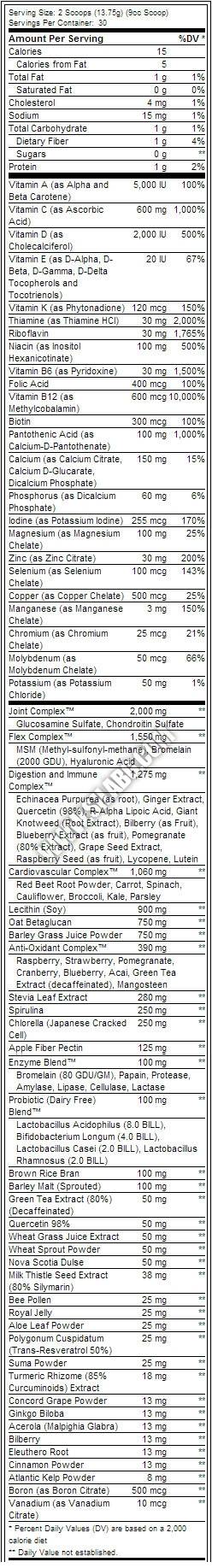 Orange TRIAD + Greens Powder - 412 грама  Controlled Labs - Nutra Best Bulgaria
