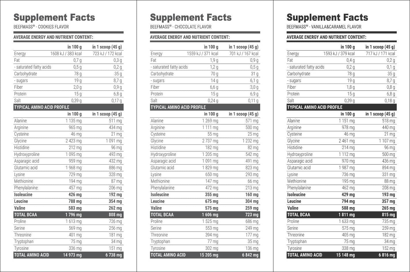 BeefMass - 3000 грама  Extrifit Sports Nutrition - Nutra Best Bulgaria