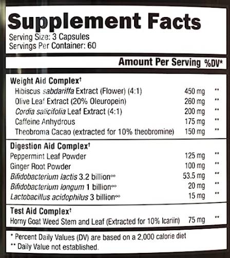 Red Light | Thermogenic Weight, Test & Digestive Aid - 180 капсули  Controlled Labs - Nutra Best Bulgaria