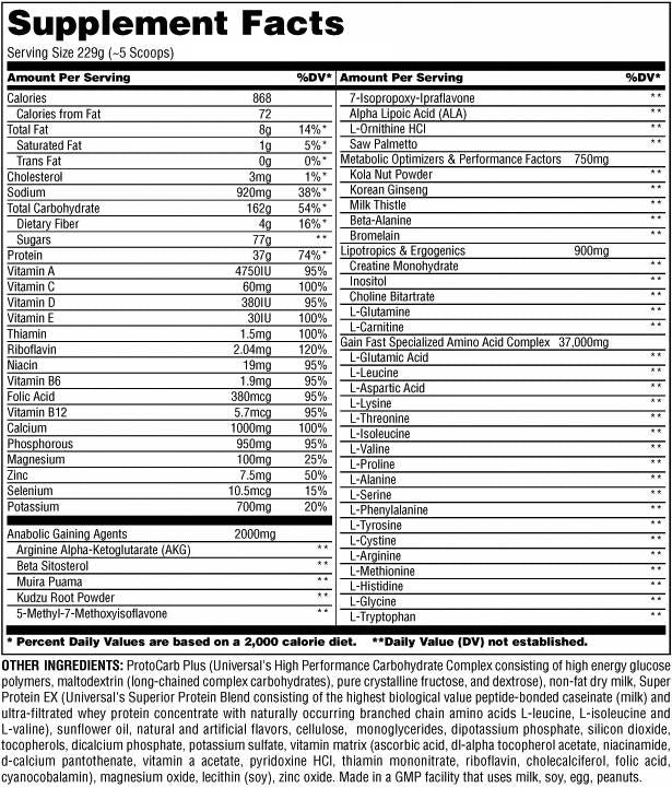 Gain Fast - 2312 грама  Universal Nutrition - Nutra Best Bulgaria